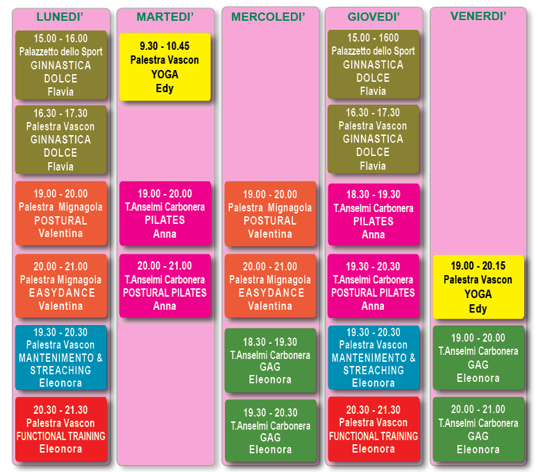 Tabella corsi 2025_26