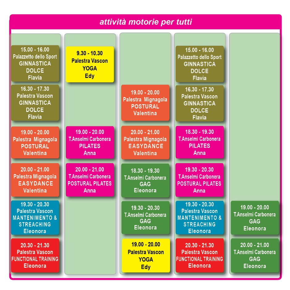 Tabella corsi 2025_26